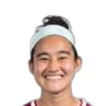 Anicka Castaneda